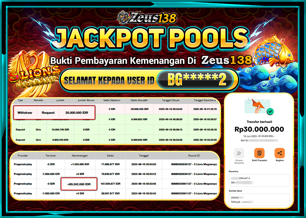 ZEUS138 5 LIONS MEGAWAYS   Rp.126.500.000, LUNAS